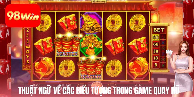 Thuật ngữ về các biểu tượng trong trò chơi quay hũ